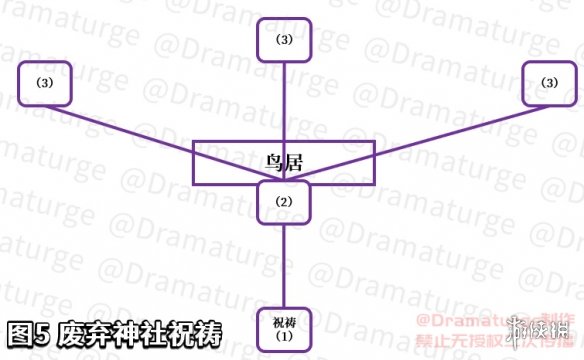 ΂bW(wng)5