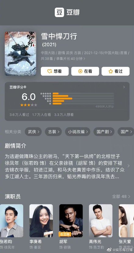 雪中悍刀行開(kāi)分6.0分 雪中悍刀行評(píng)分6.0分