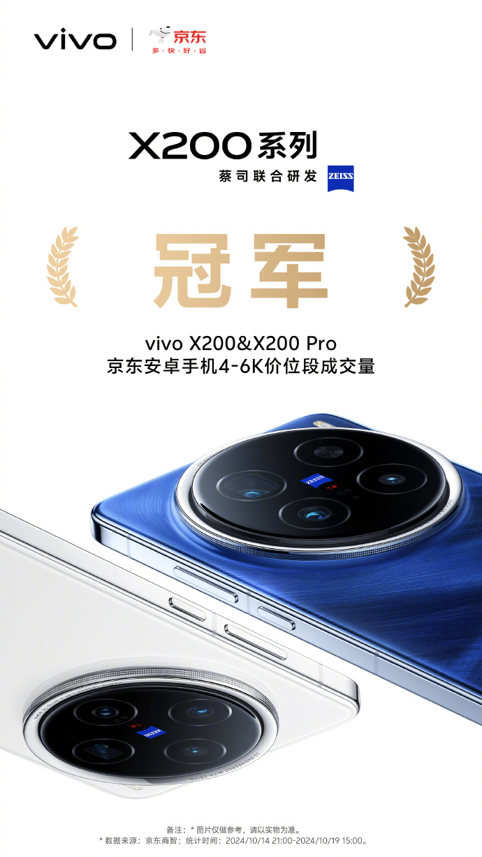 6000mAhĳ늳׌vivo X200ϵbbI(lng)