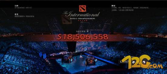 Dota2 Ti61850f ٷƳжه